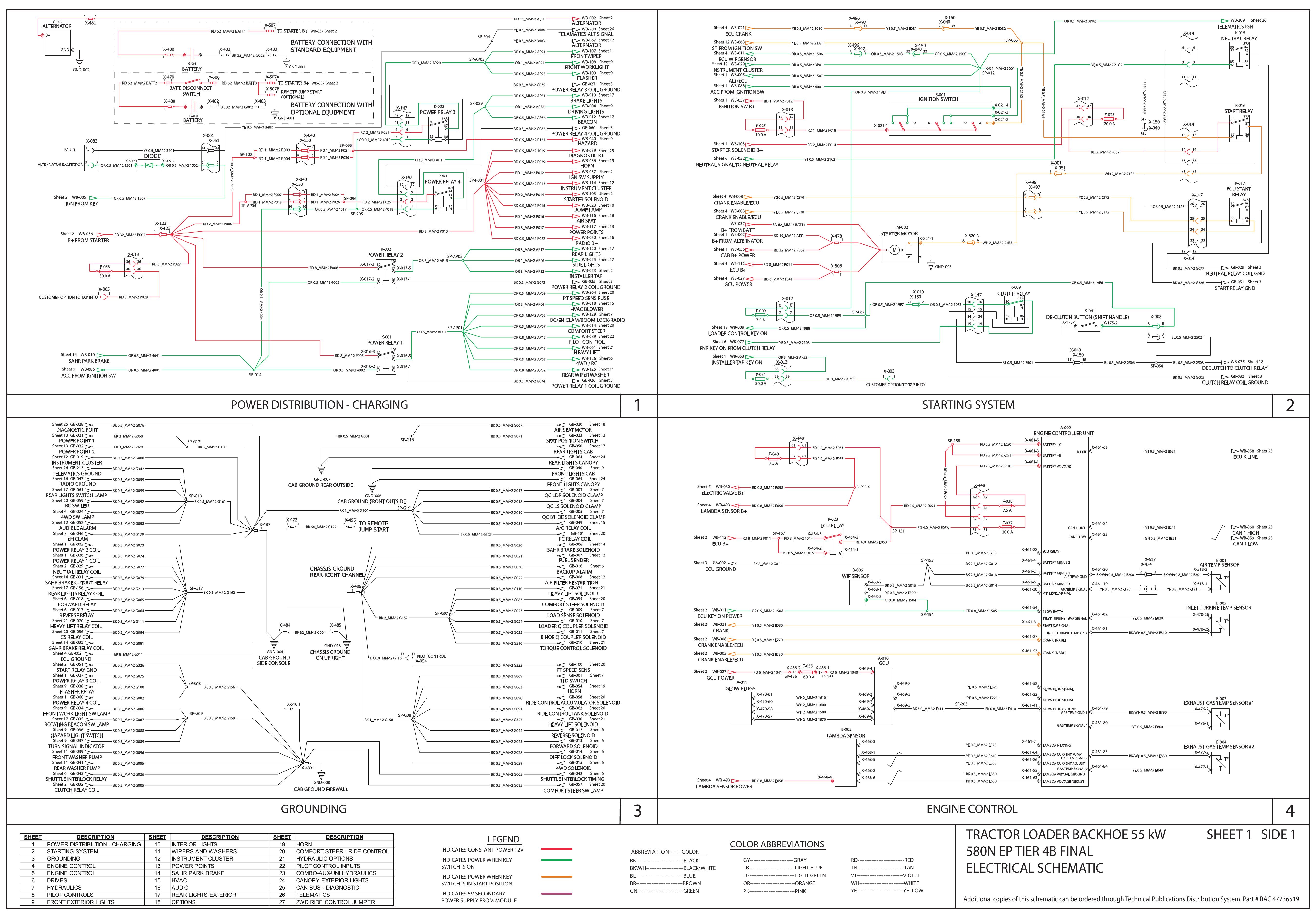 580N EP Tier 4B Final TRACTOR LOADER 55 kW ELECTRICAL SCHEMATIC